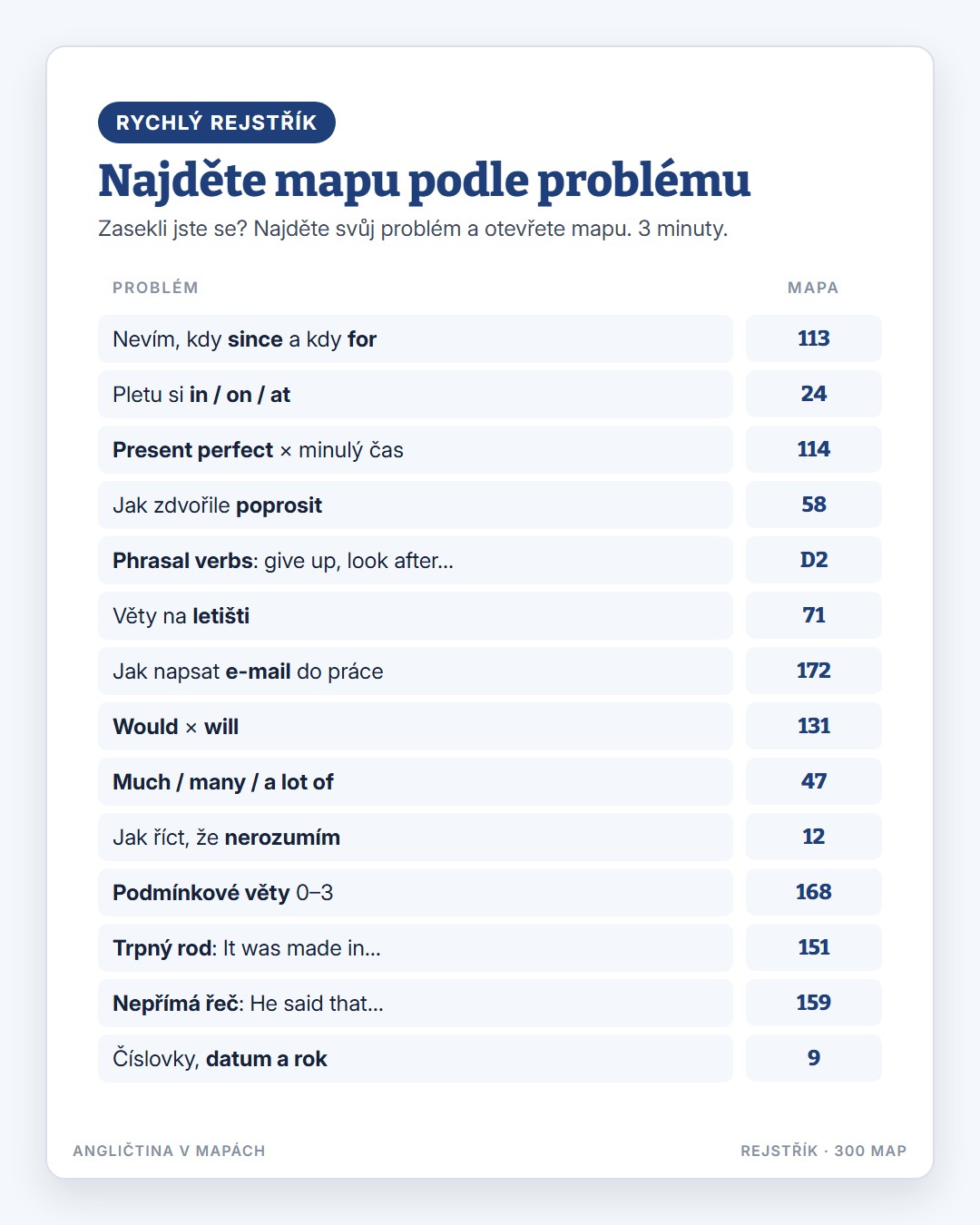Ukázka mapy 2